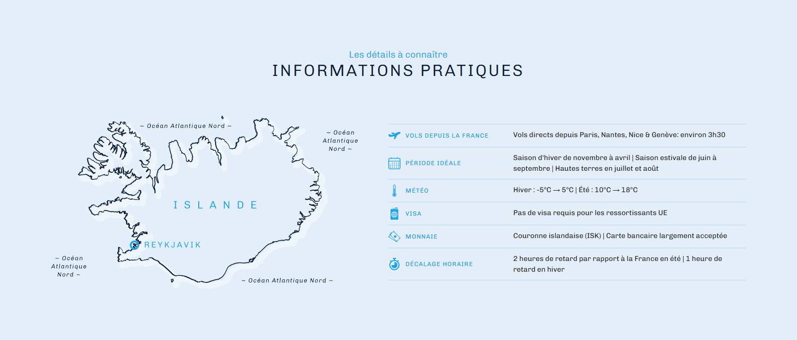 Cartographie - Création de cartes illustrées créatives - Ici une carte illustrée de l'Islande pour le site Internet d'une agence de voyages © Kalao Studio